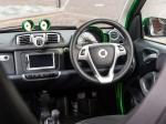 Smart ForTwo Electric Drive 2012 года (UK)
